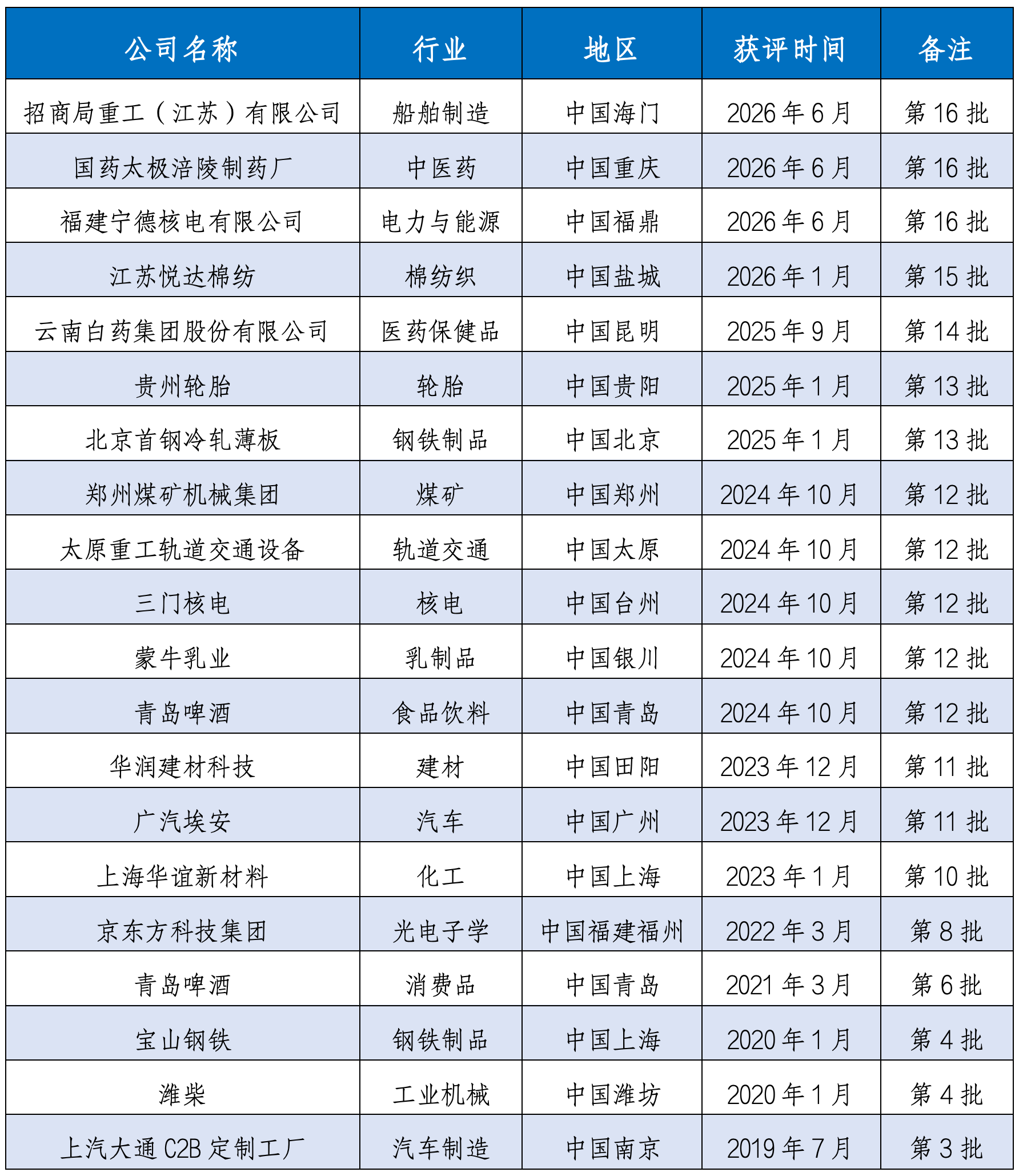 微信图片_2026-07-31_150343_294.png